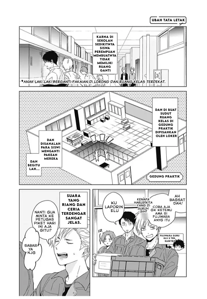 Chapter 3 - halaman 7