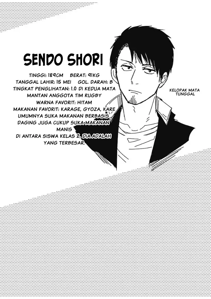 Chapter 4 - halaman 16