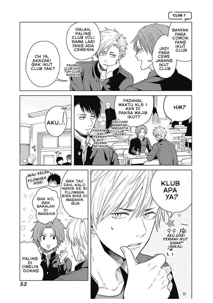 Chapter 4 - halaman 7