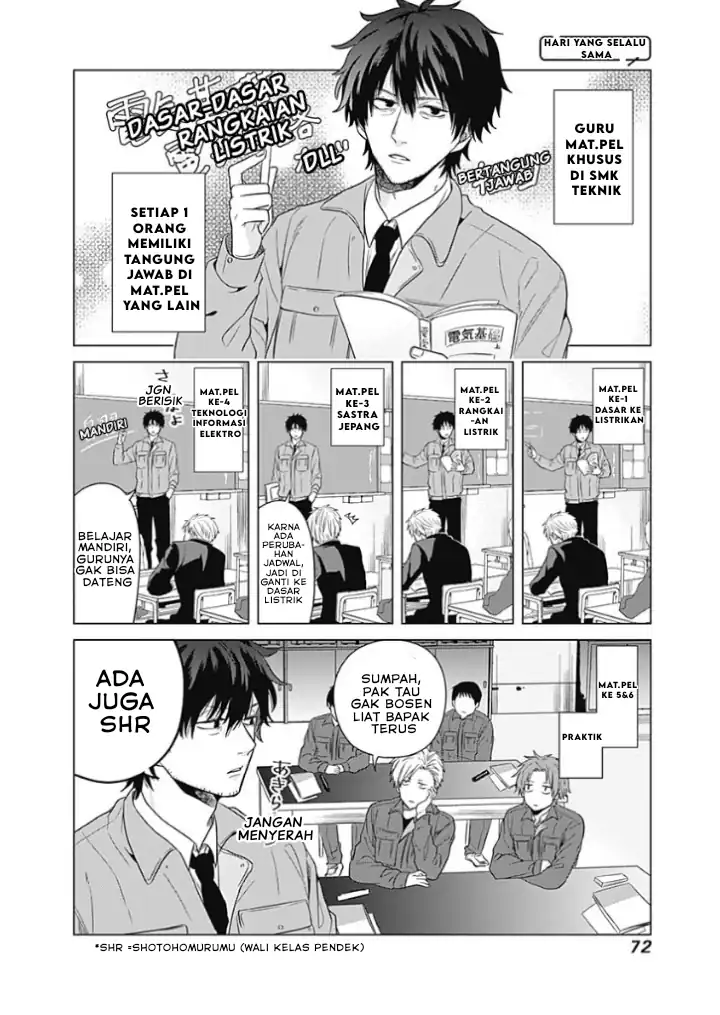 Chapter 5 - halaman 12
