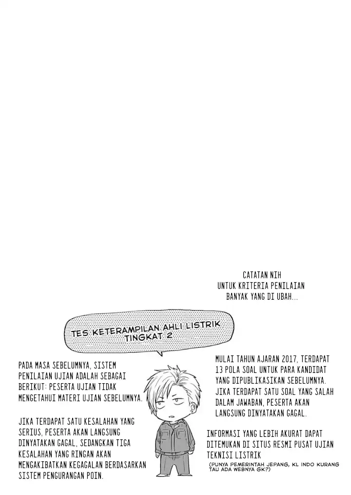 Chapter 6 - halaman 15