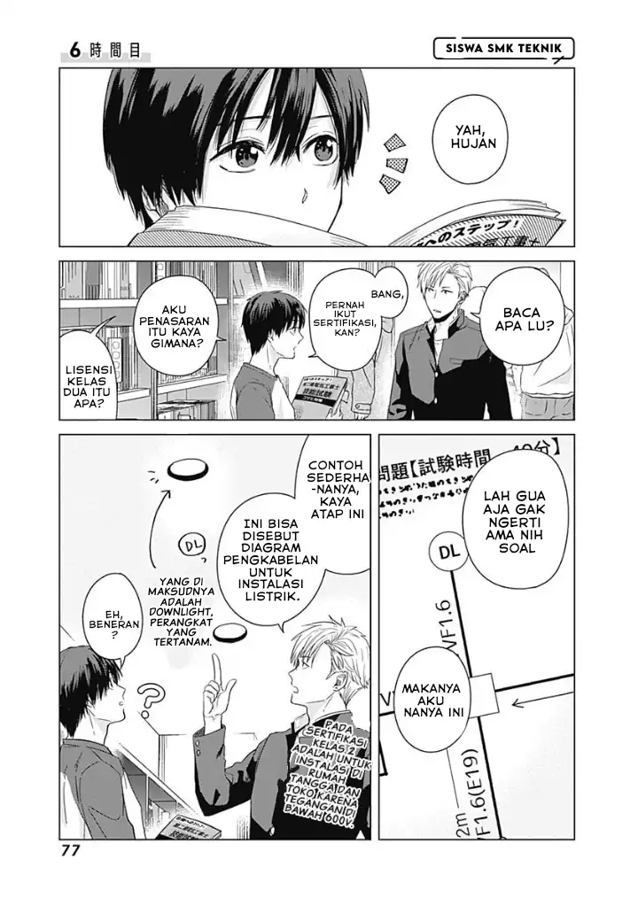 Chapter 6 - halaman 3