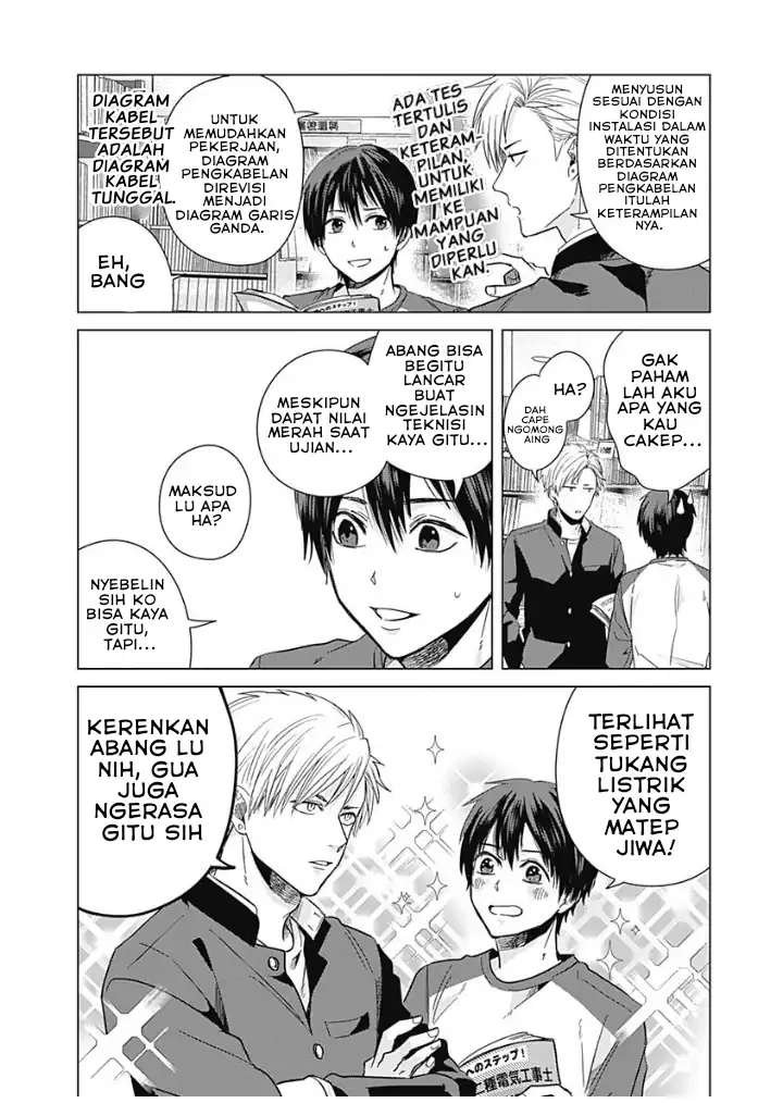 Chapter 6 - halaman 4