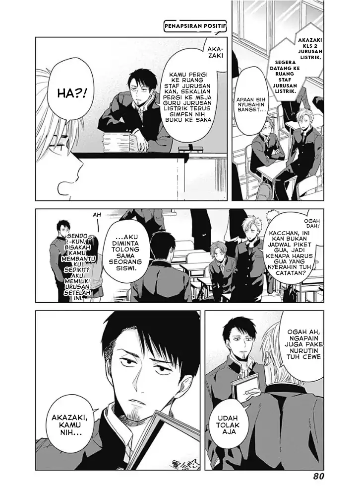 Chapter 6 - halaman 6