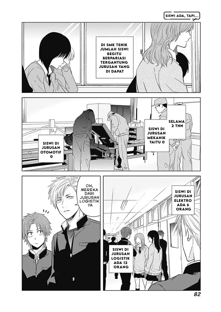 Chapter 6 - halaman 8
