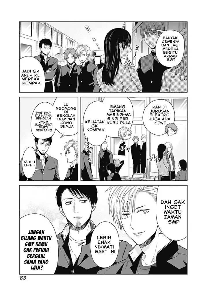 Chapter 6 - halaman 9