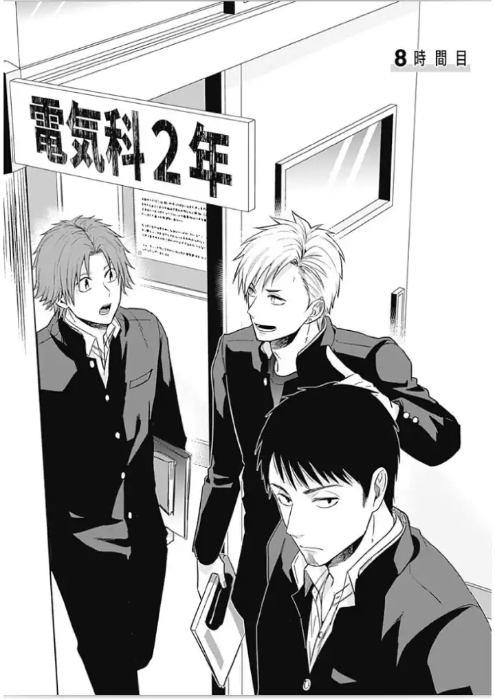 Chapter 8 - halaman 5