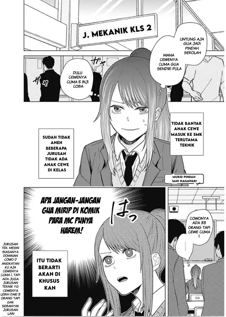Chapter 9 - halaman 6