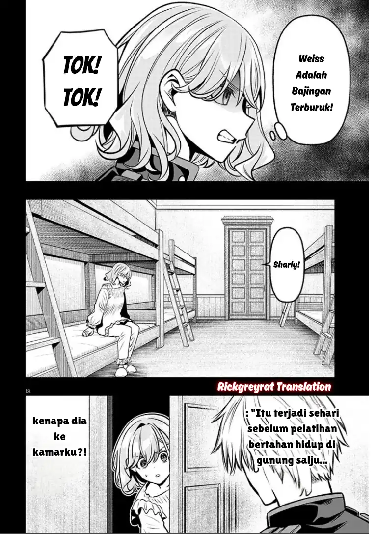 Chapter 20.2 - halaman 4