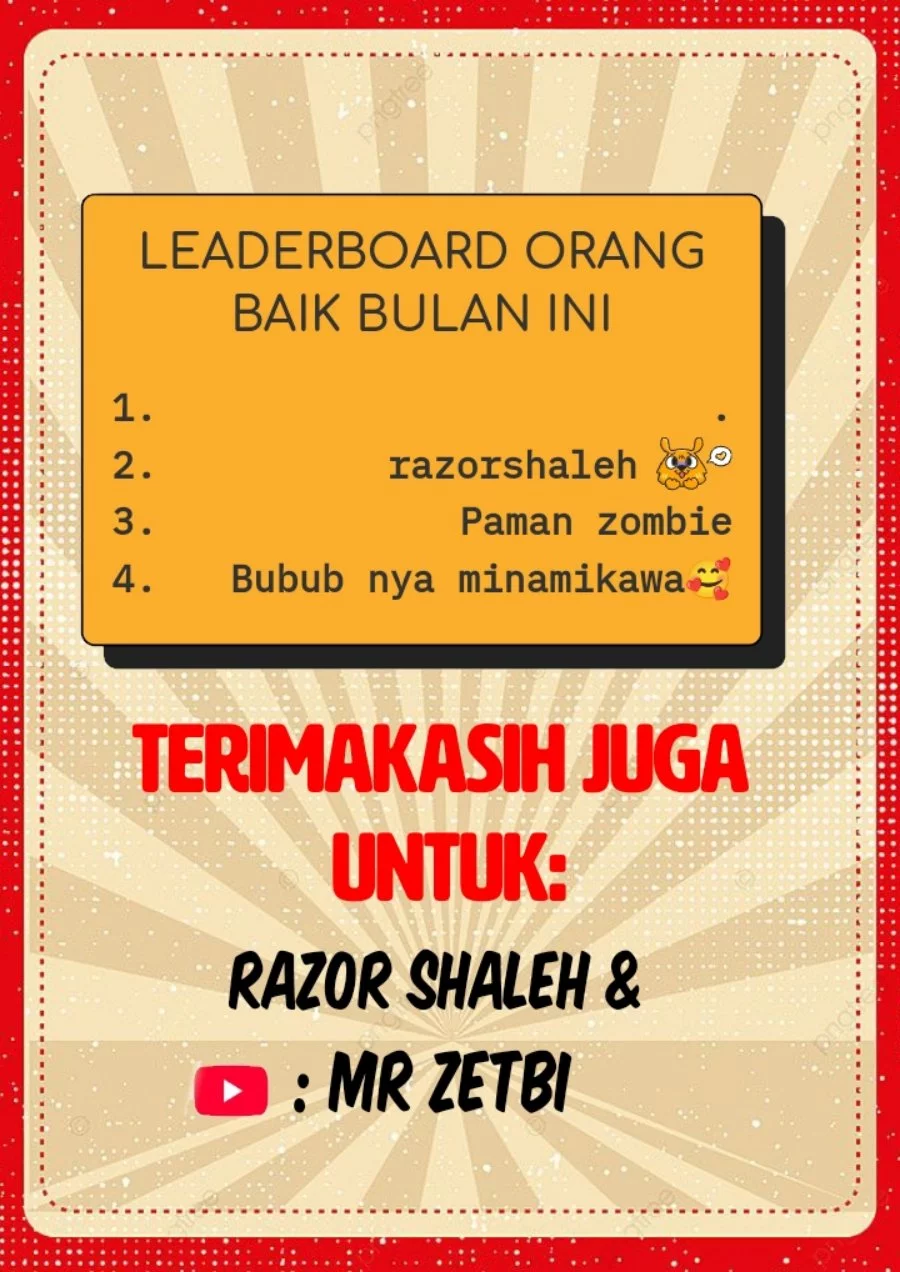 Chapter 13 - halaman 35