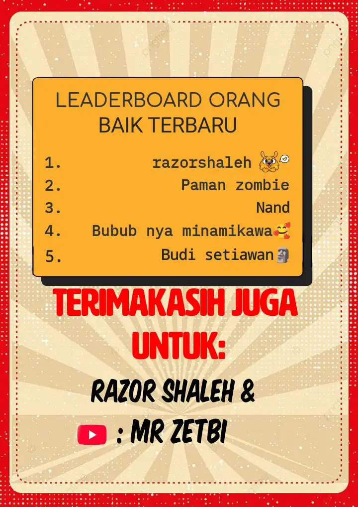 Chapter 14 - halaman 33