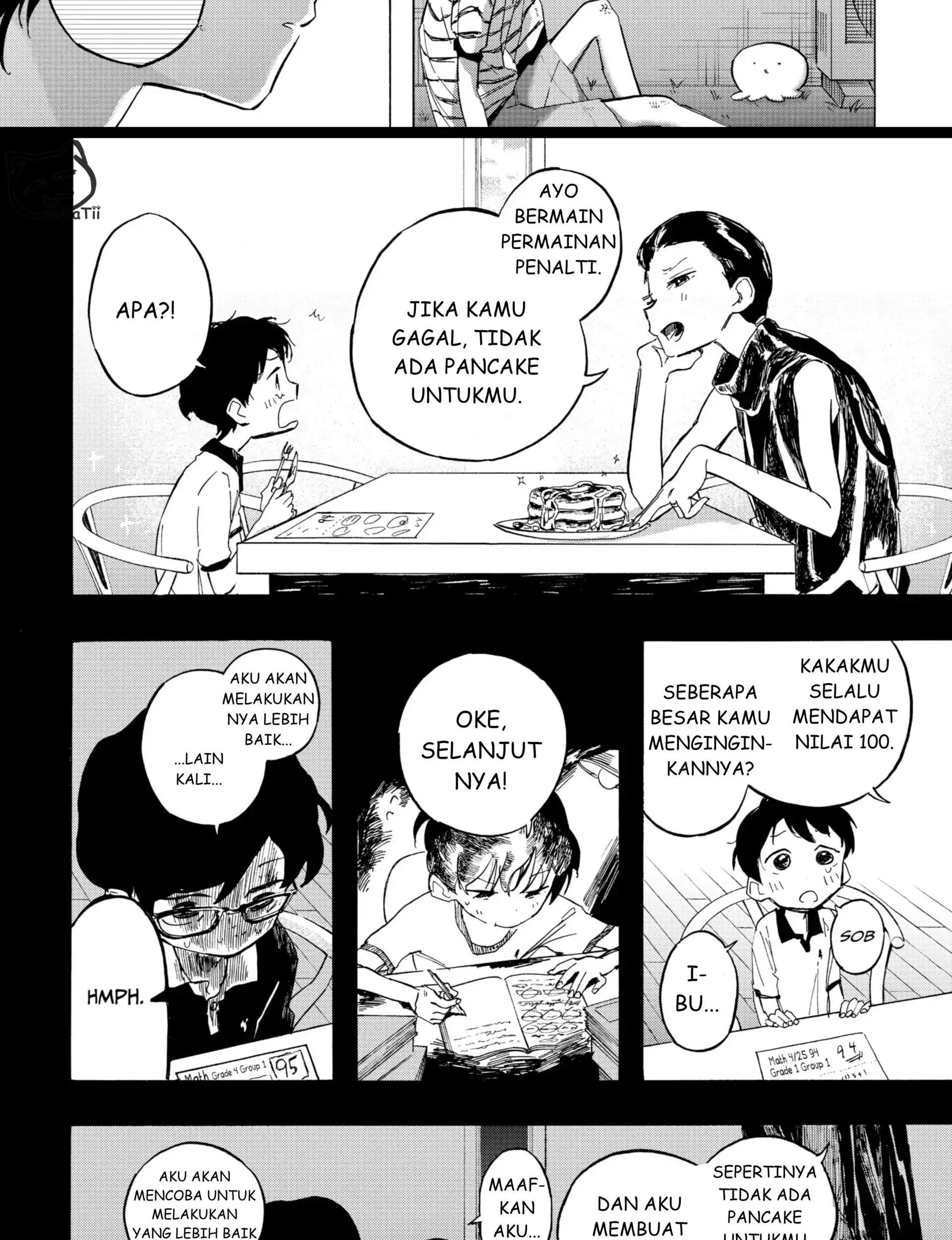 Chapter 6 - halaman 23