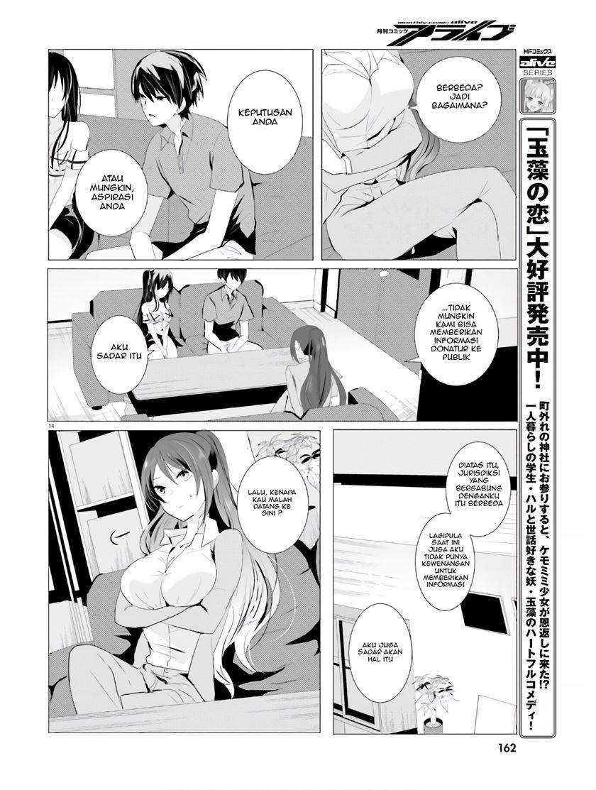 Chapter 3 - halaman 16