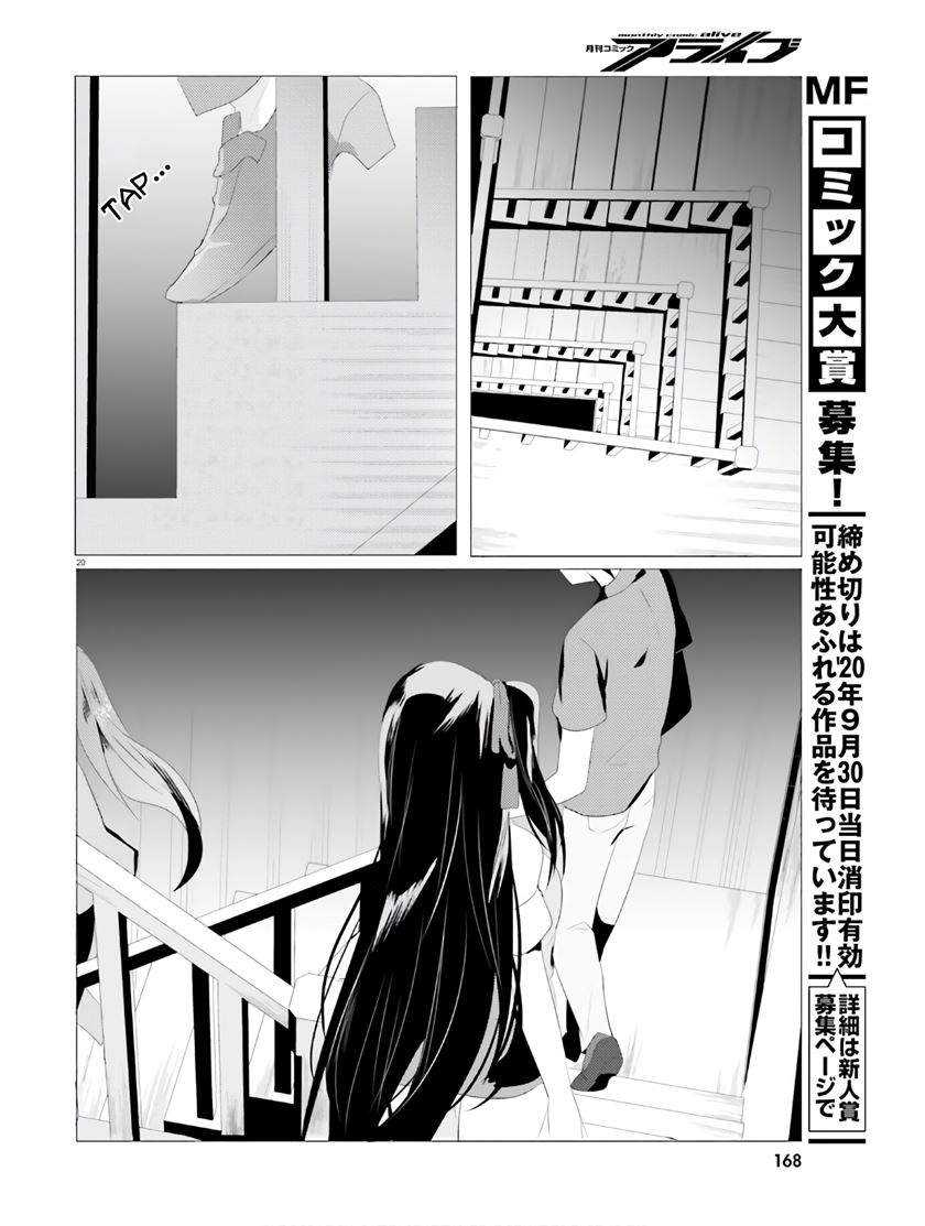 Chapter 3 - halaman 22