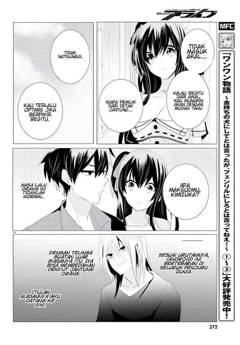 Chapter 4 - halaman 16