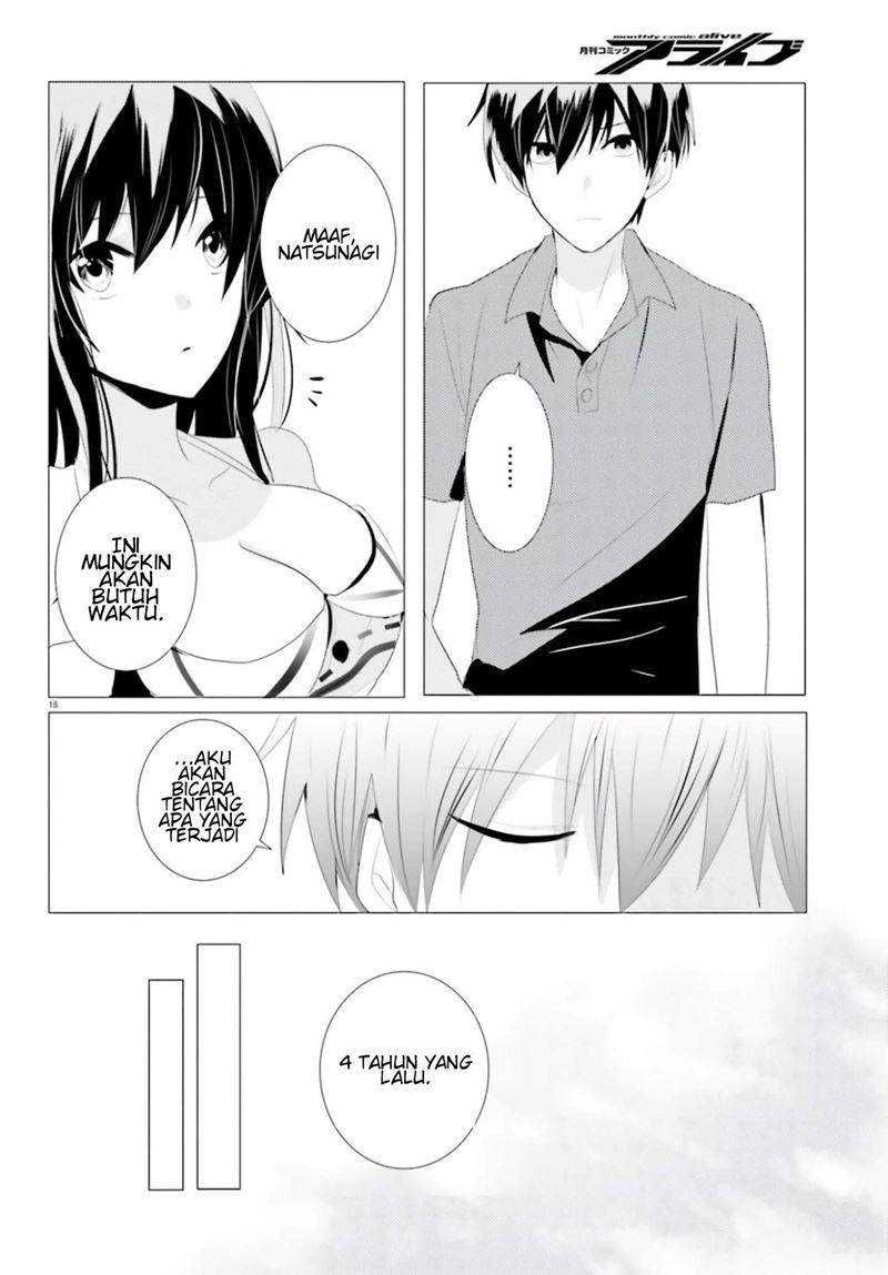 Chapter 4 - halaman 20
