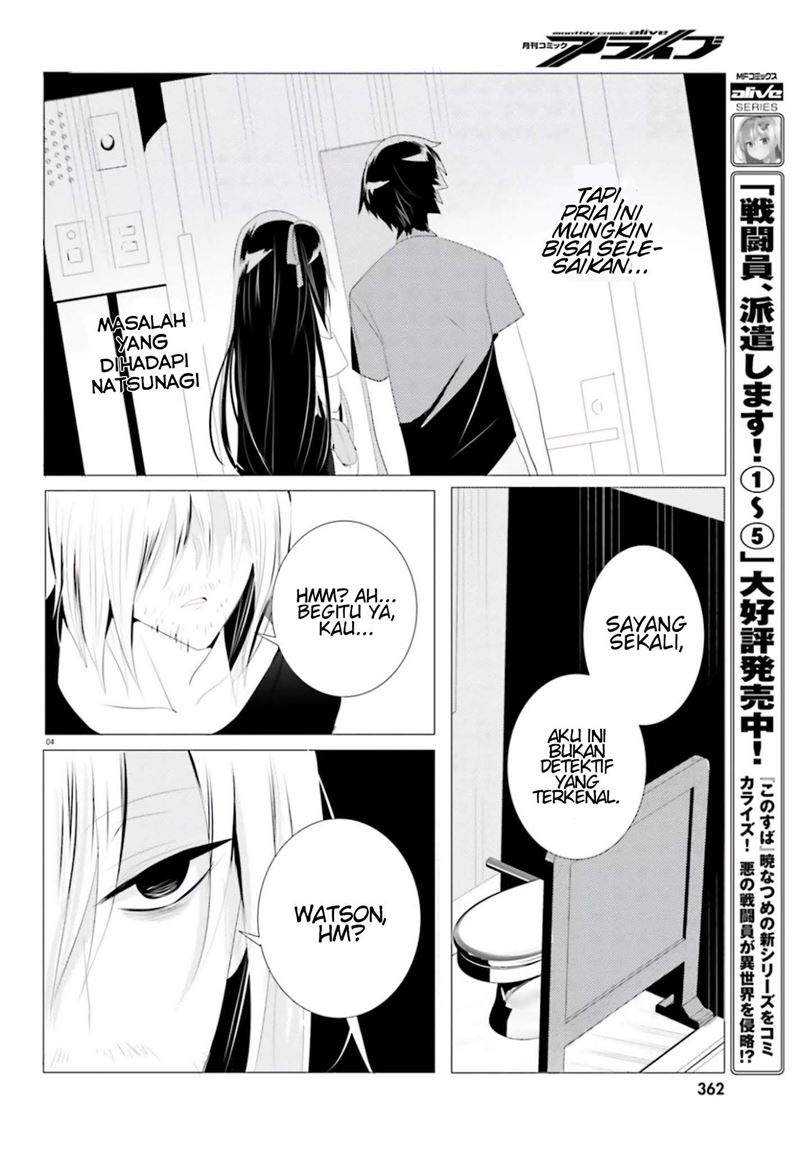 Chapter 4 - halaman 6