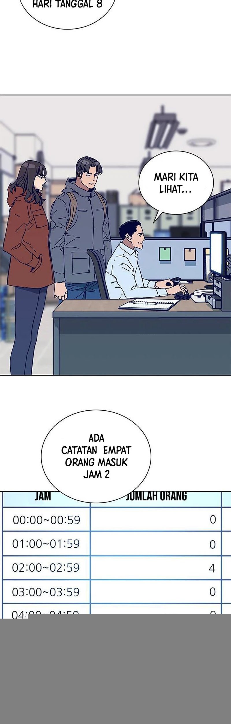 Chapter 19 - halaman 29