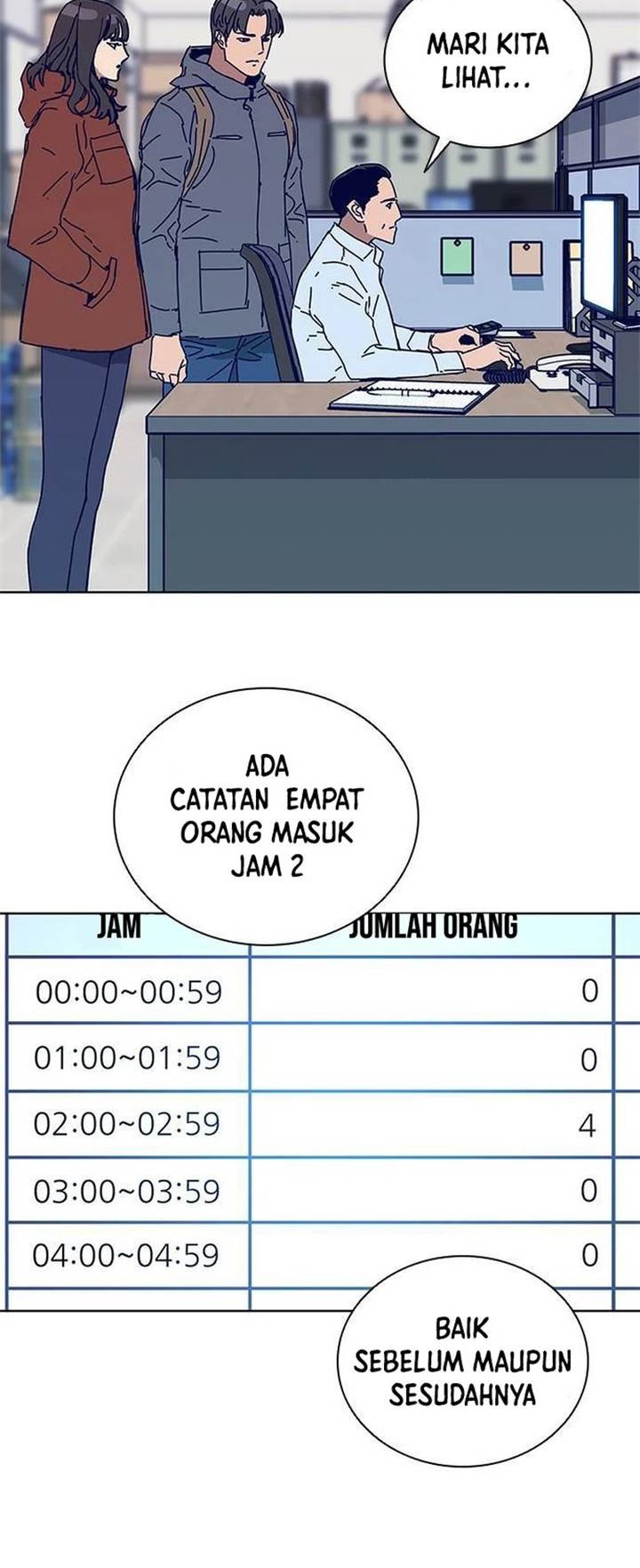 Chapter 19 - halaman 25