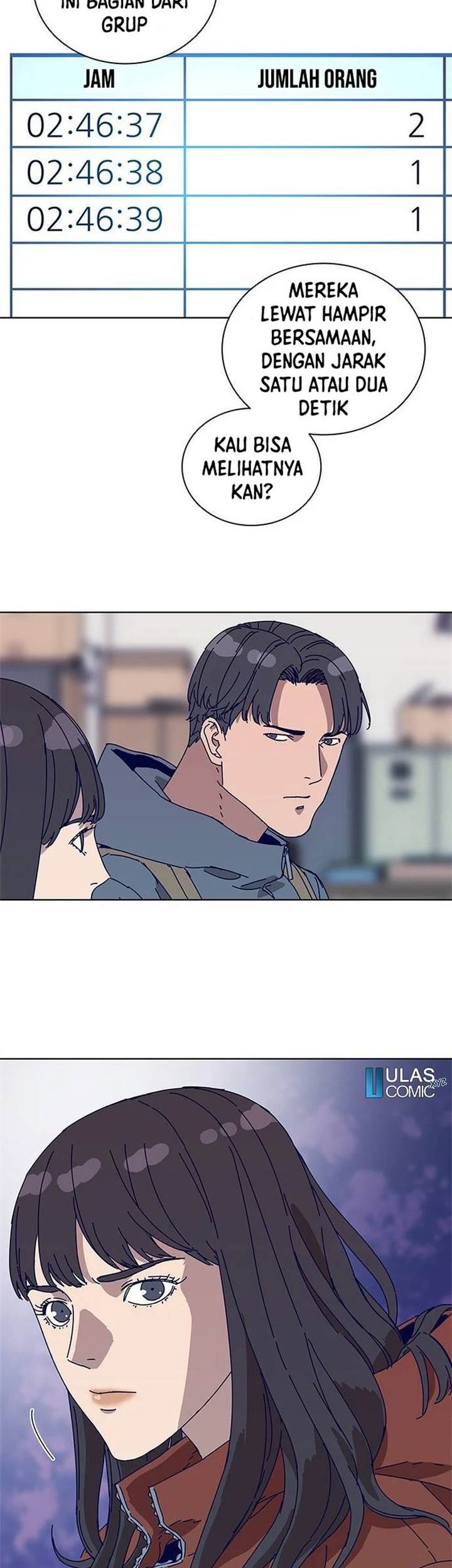 Chapter 19 - halaman 27