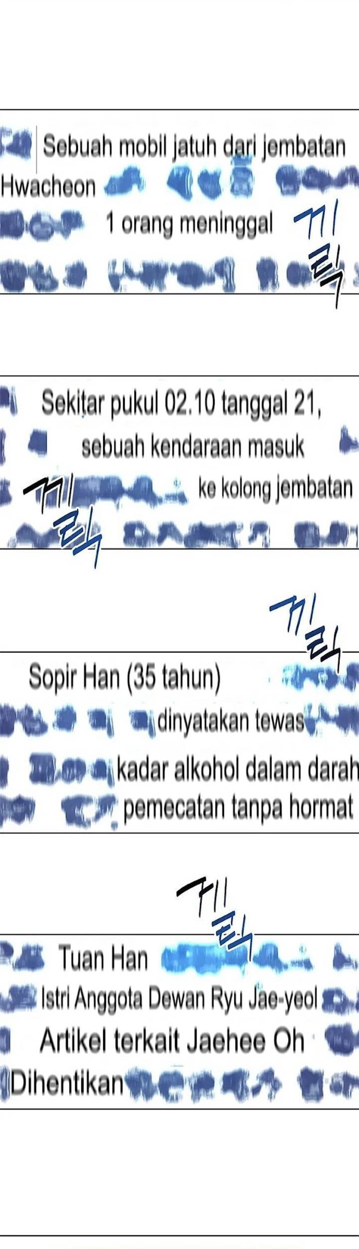 Chapter 27 - halaman 21