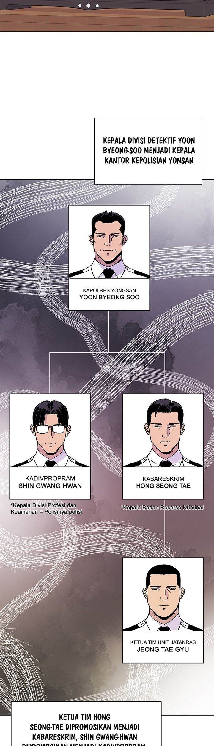 Chapter 41 - halaman 48
