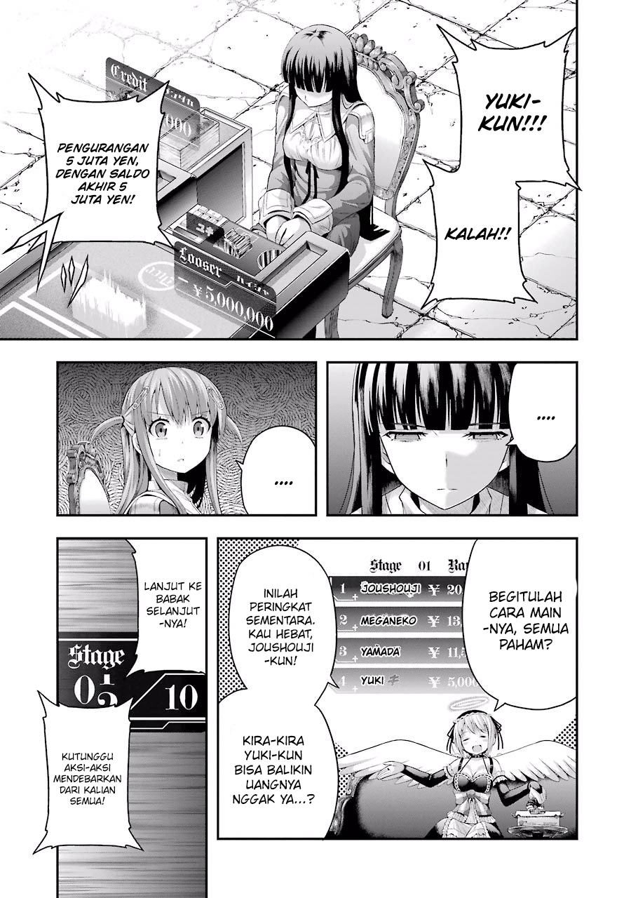 Chapter 4 - halaman 15