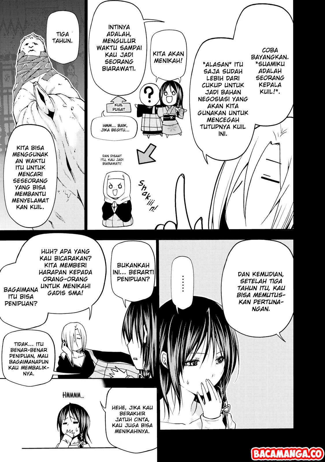 Chapter 11 - halaman 4