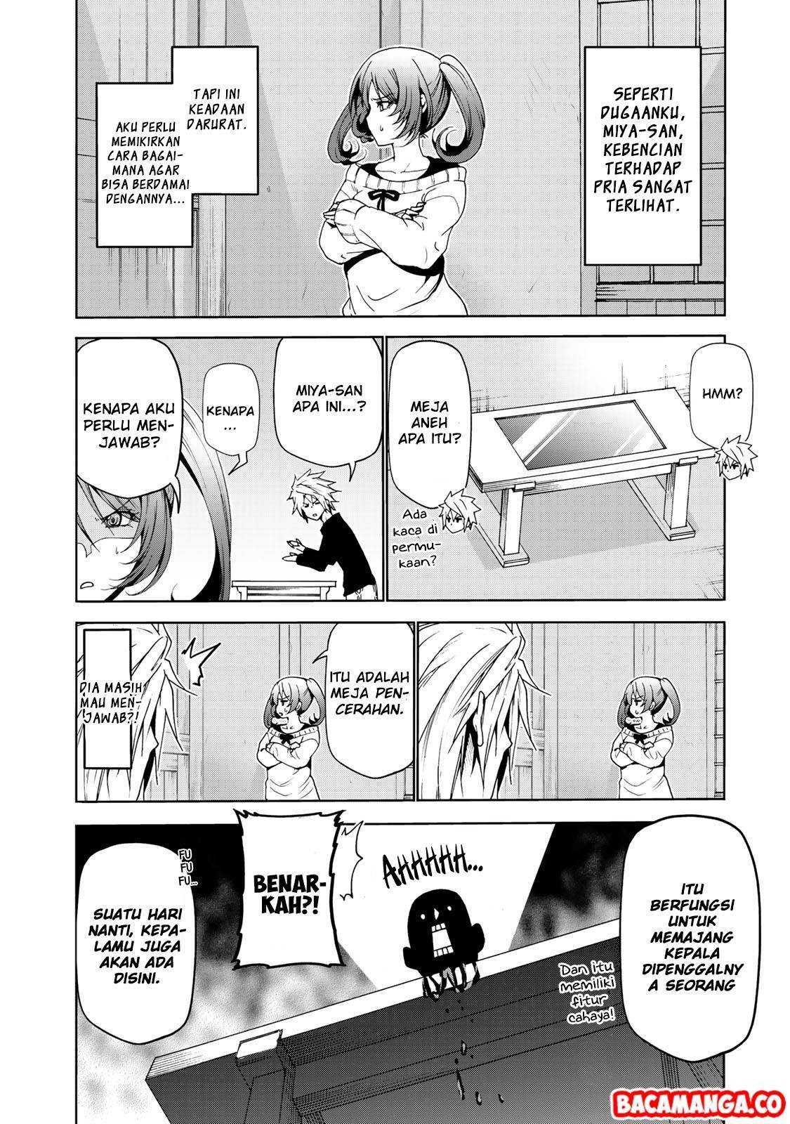 Chapter 15 - halaman 11