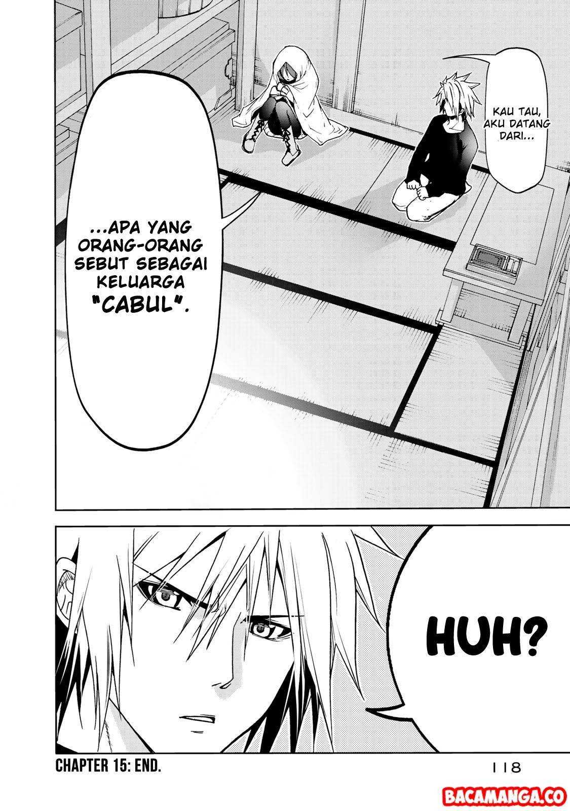 Chapter 15 - halaman 17
