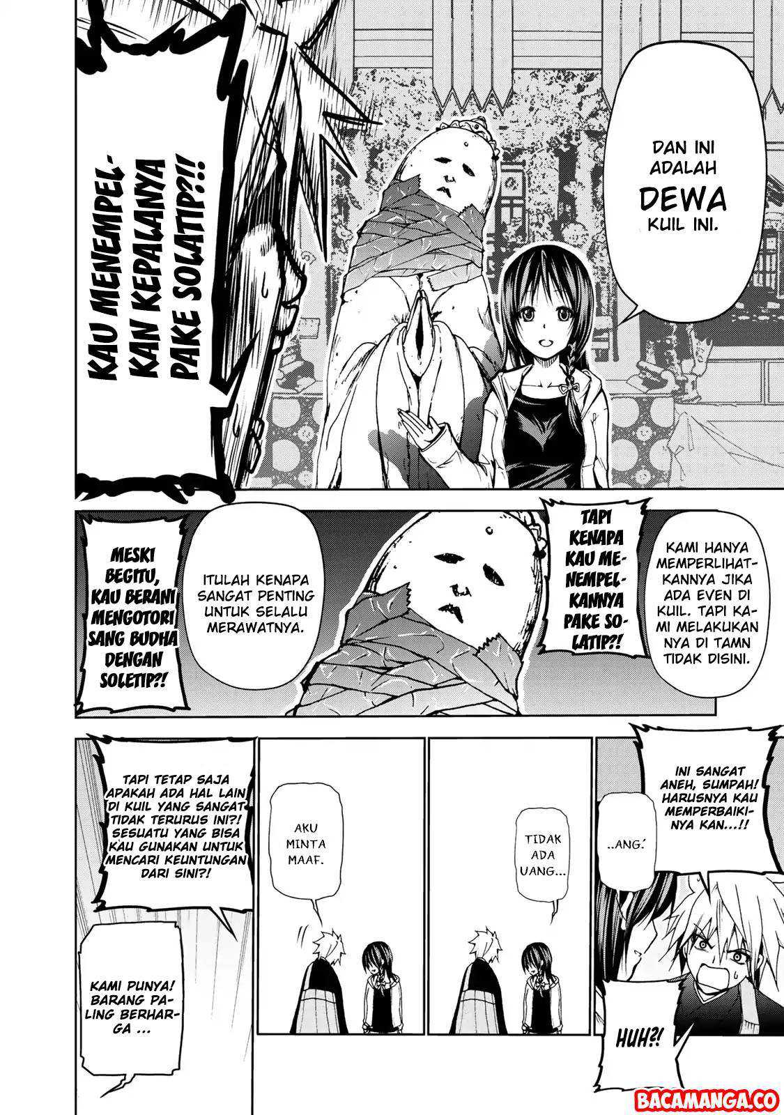 Chapter 4 - halaman 13