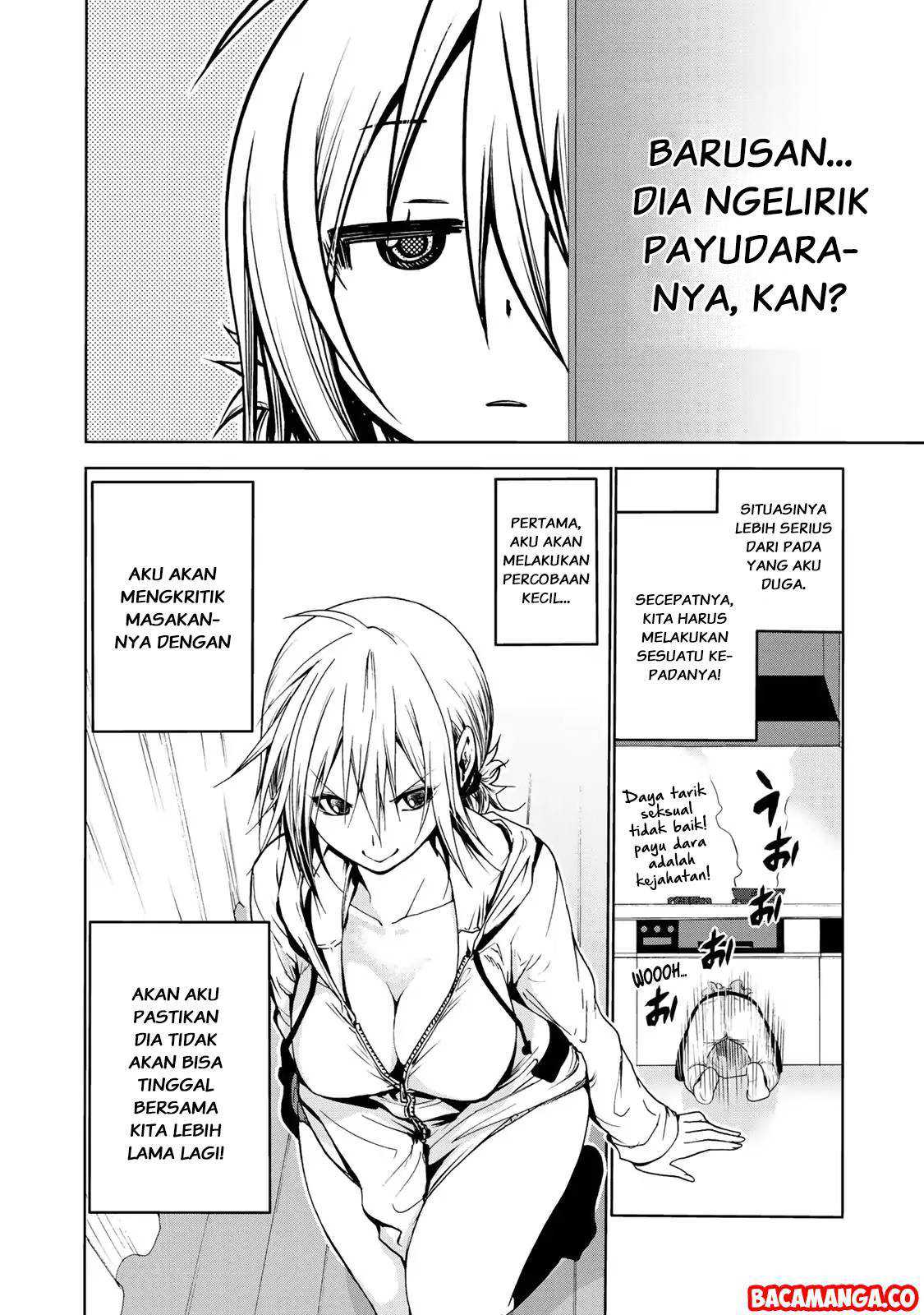 Chapter 5 - halaman 7