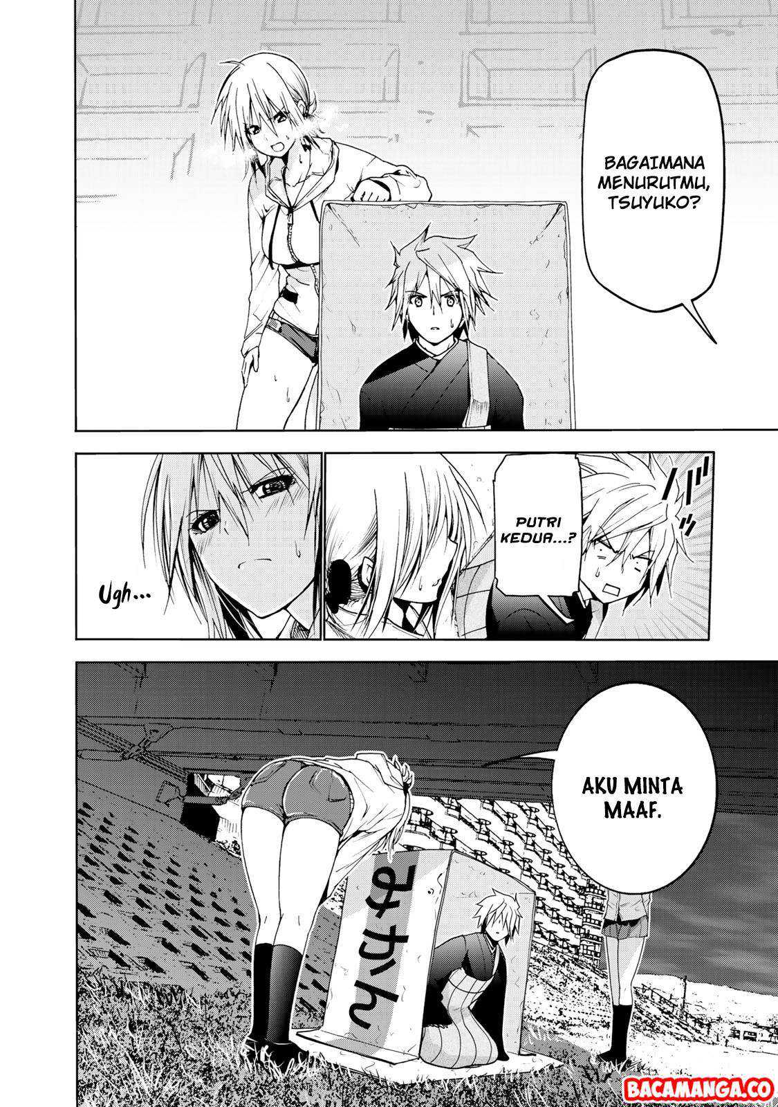 Chapter 7 - halaman 15