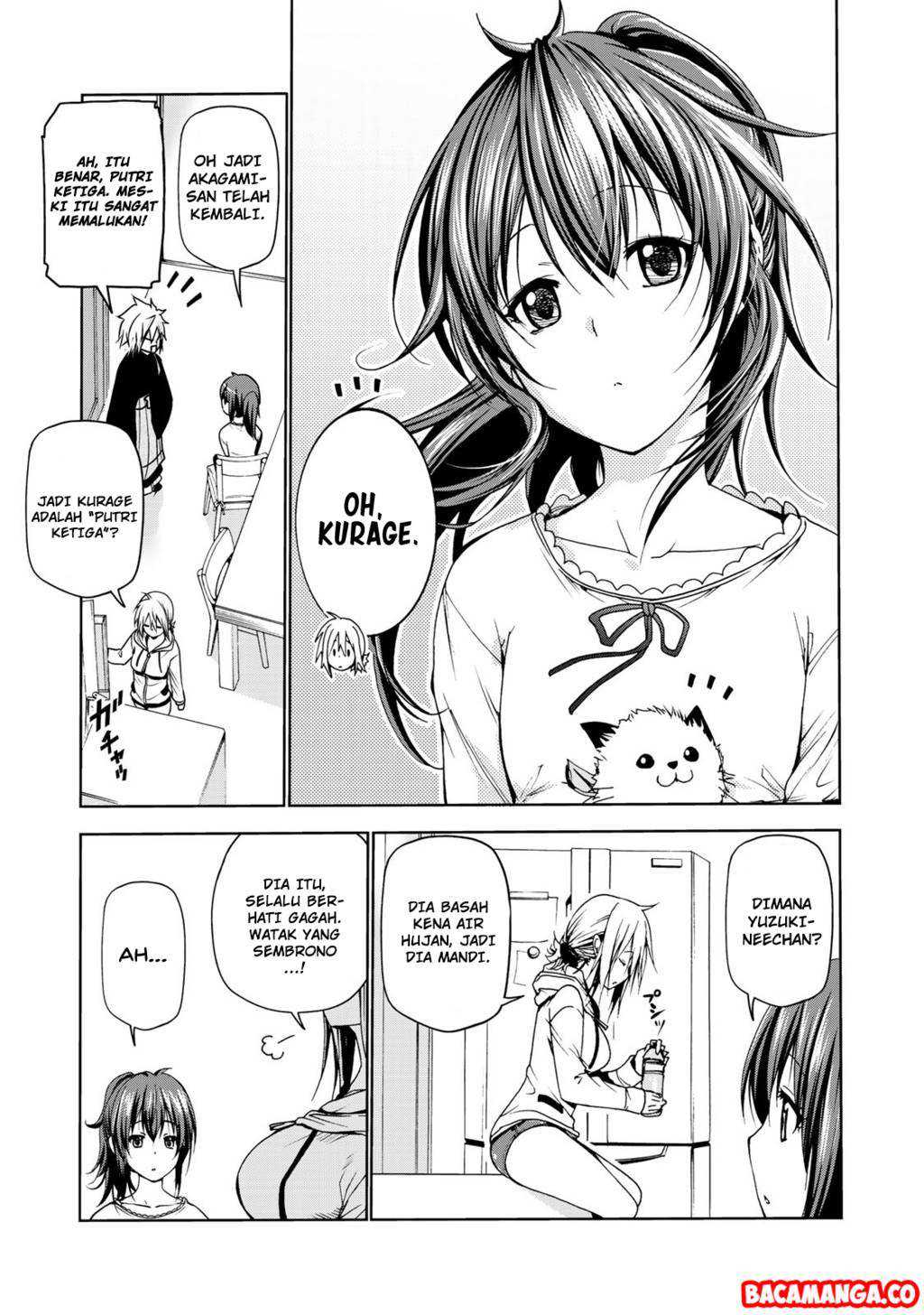 Chapter 8 - halaman 4
