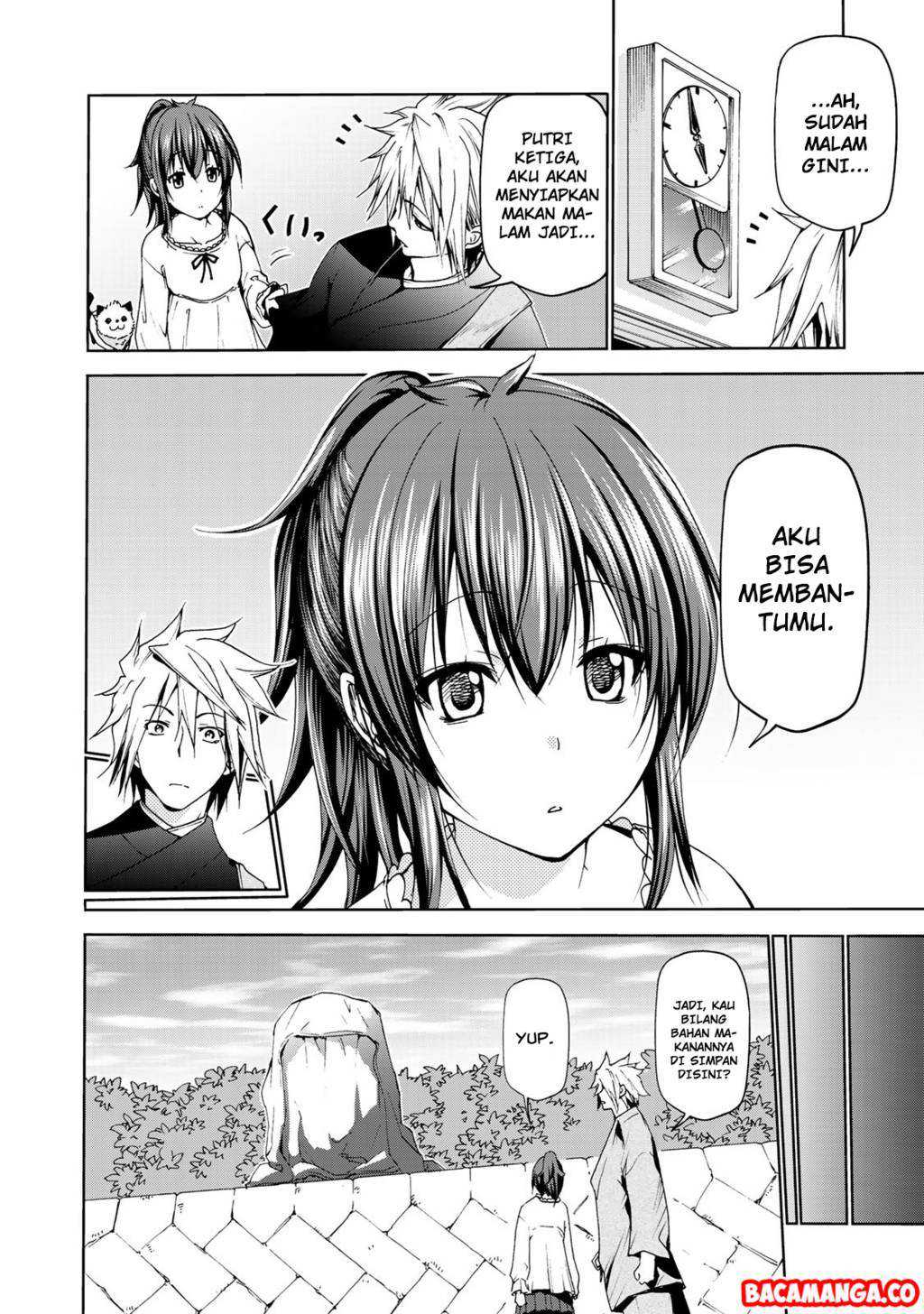Chapter 8 - halaman 7