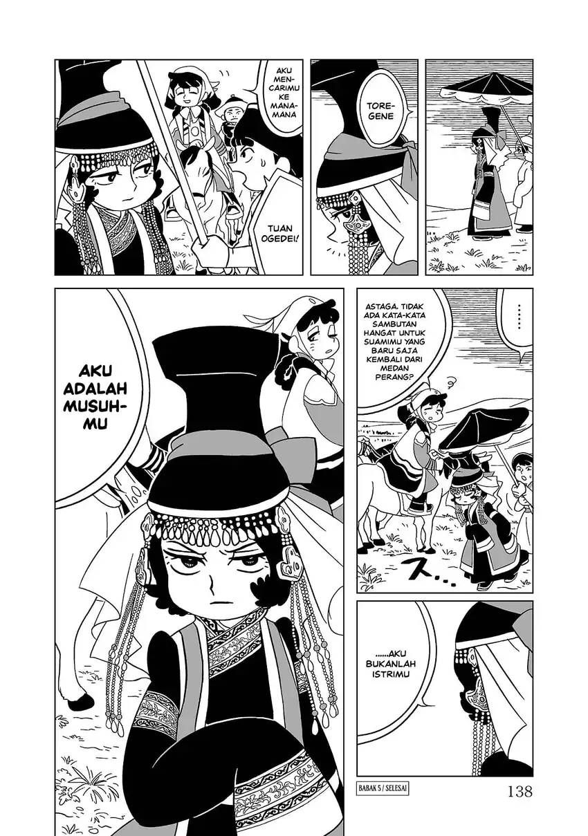 Chapter 5 - halaman 25