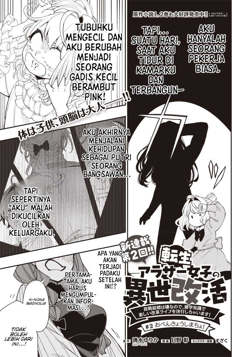 Chapter 2.1 - halaman 2
