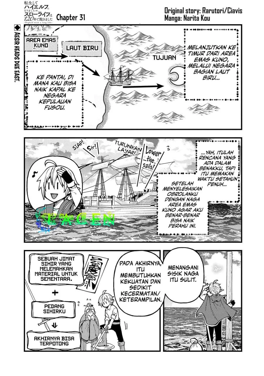 Chapter 31 - halaman 2