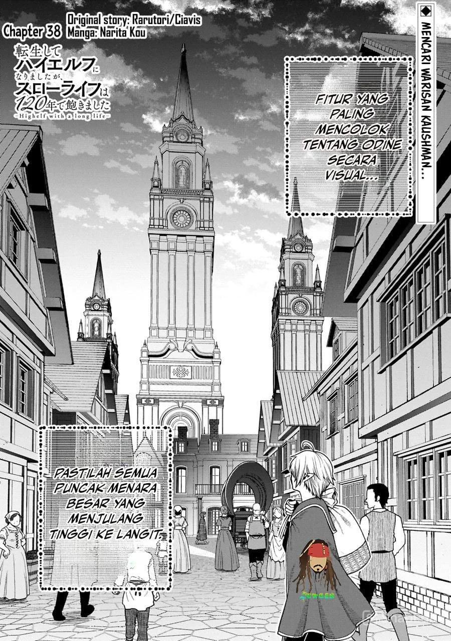 Chapter 38 - halaman 1