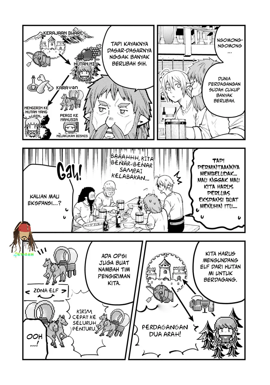 Chapter 42 - halaman 22