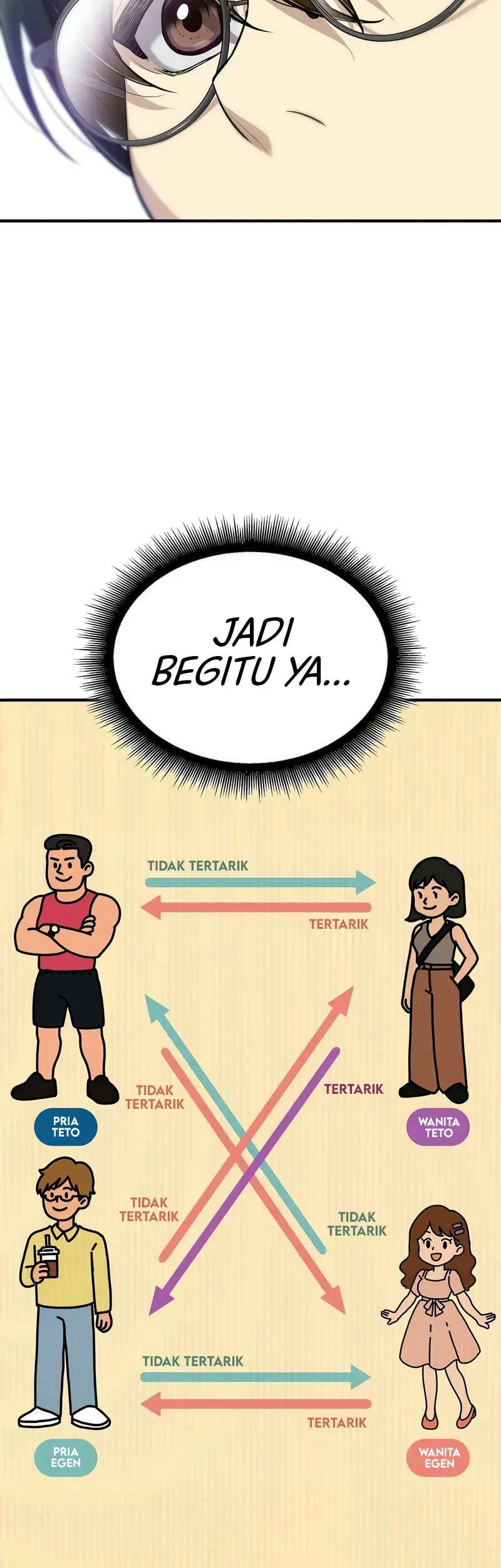 Chapter 1 - halaman 12