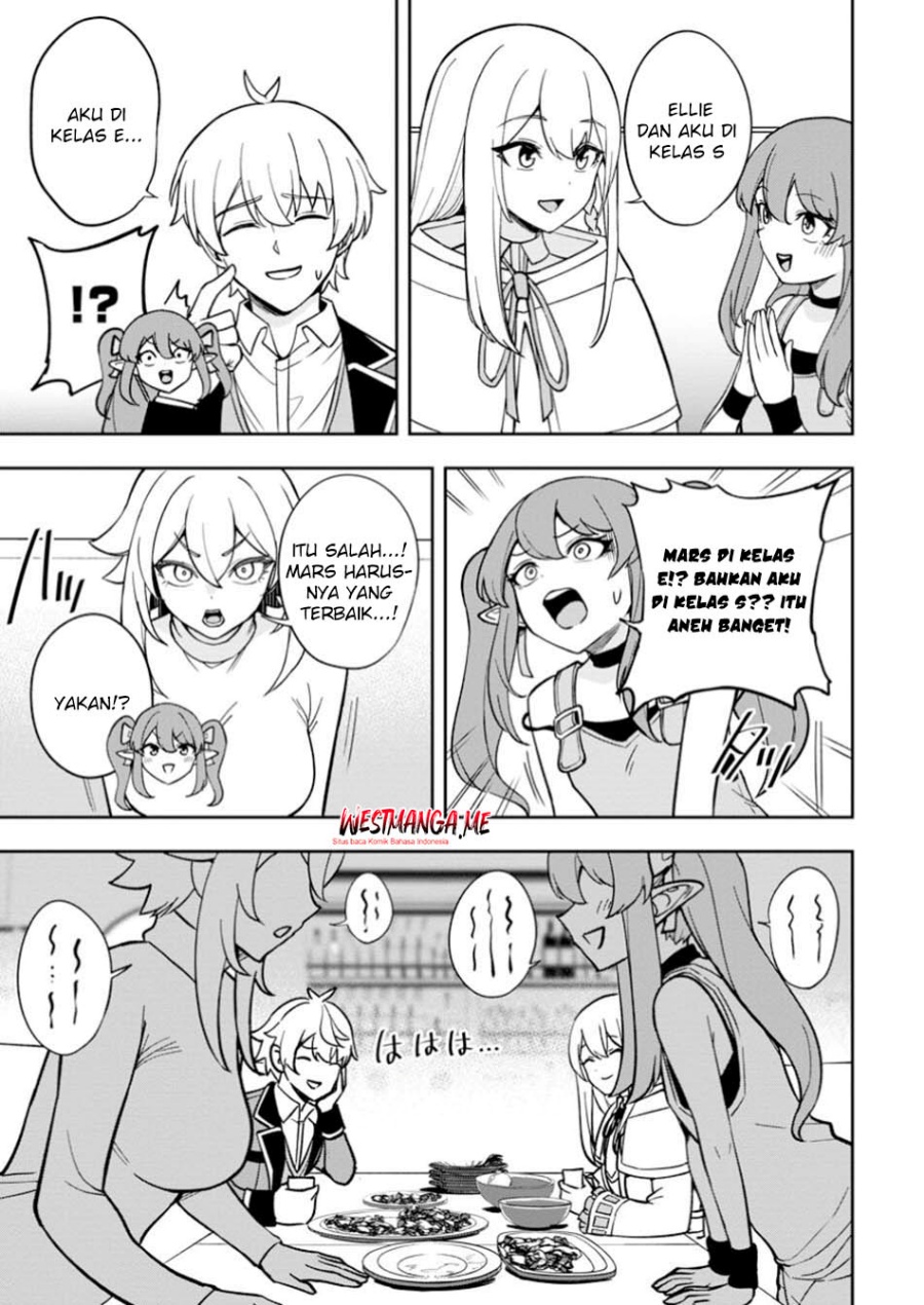 Chapter 20 - halaman 10