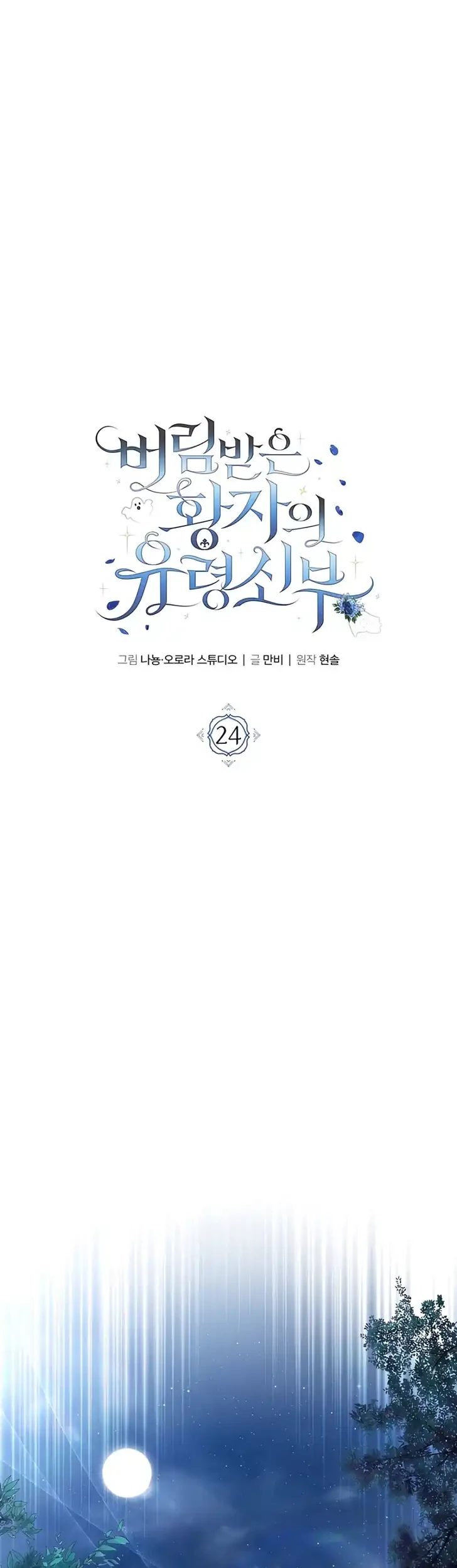 Chapter 24 - halaman 20