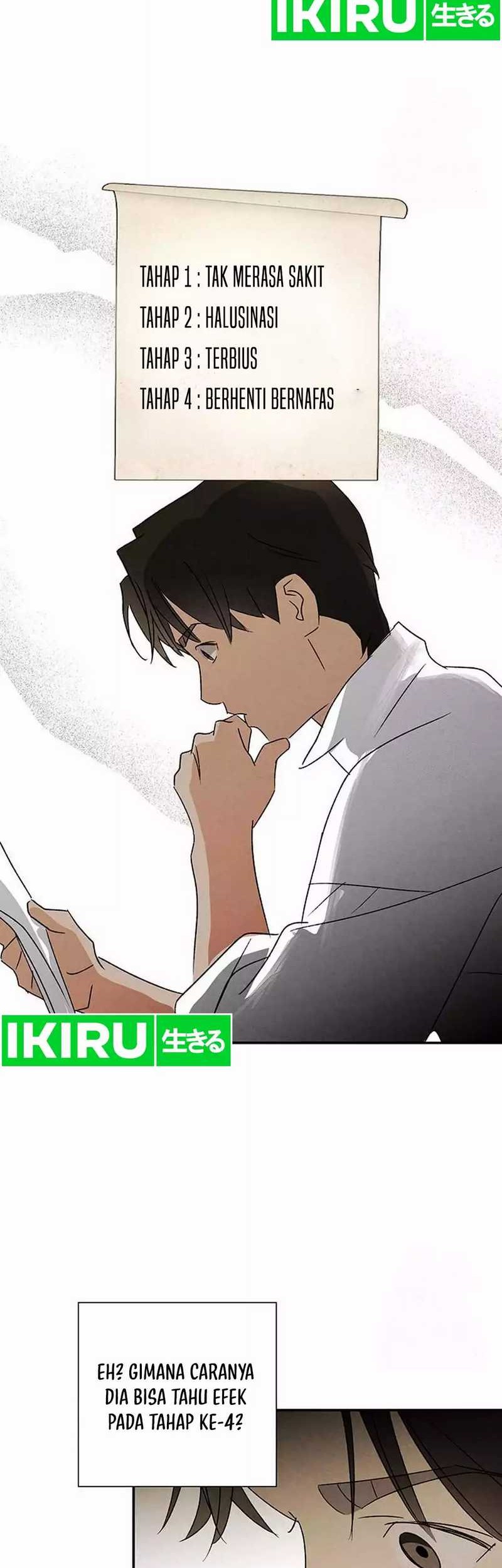 Chapter 19 - halaman 24