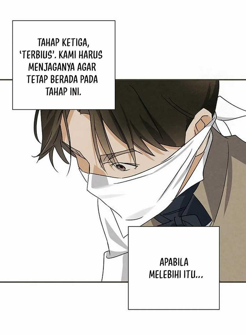 Chapter 20 - halaman 29