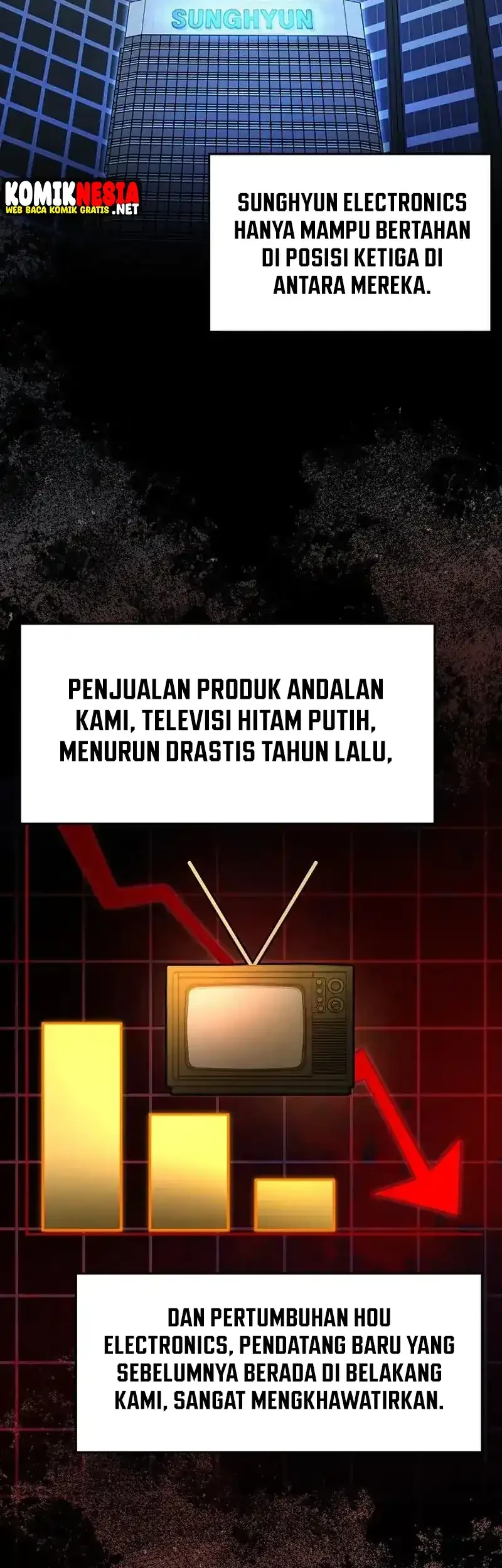 Chapter 6 - halaman 4