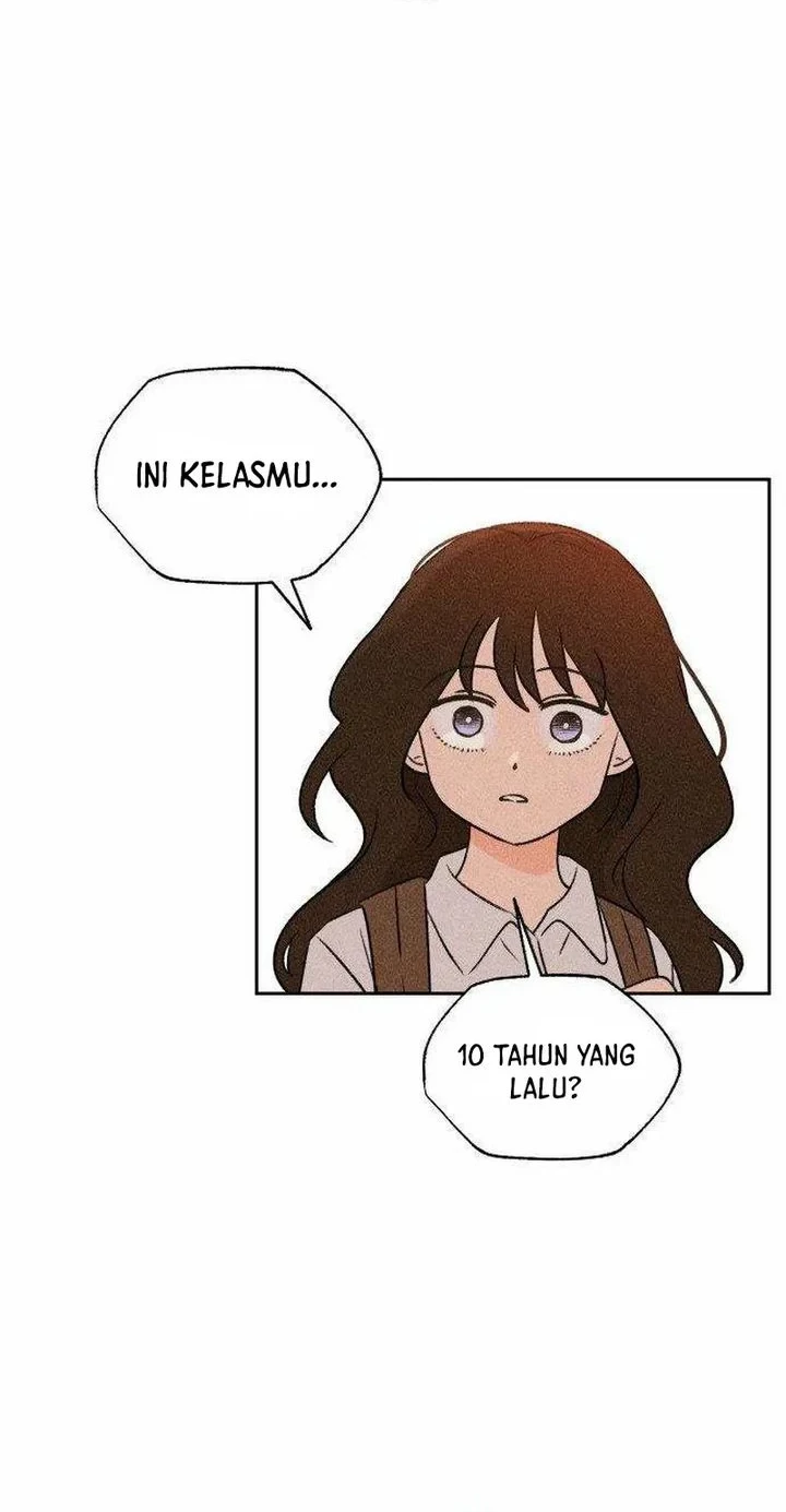 Chapter 8 - halaman 29