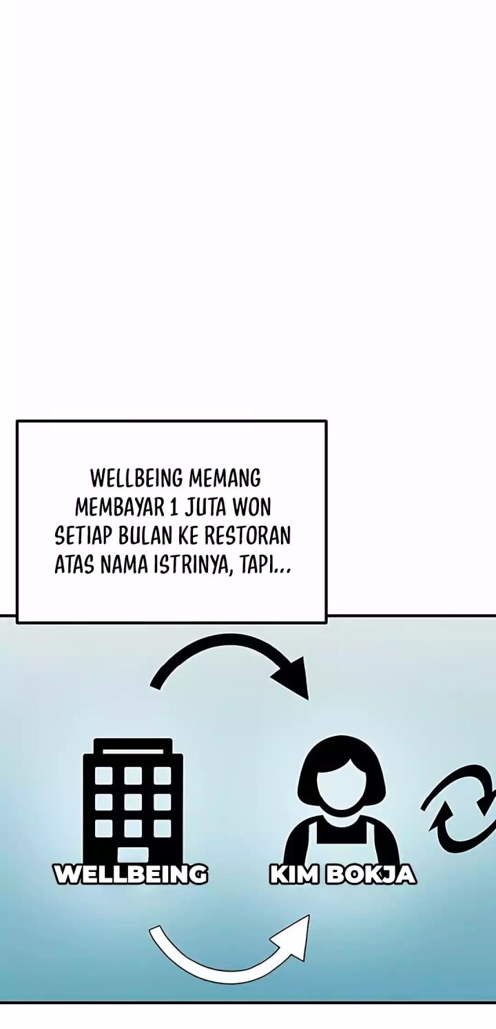 Chapter 42 - halaman 46