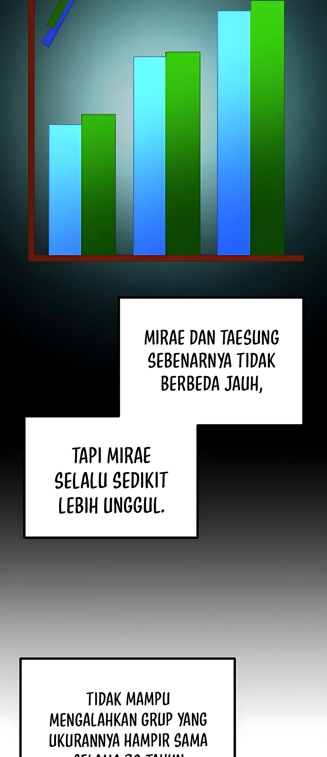 Chapter 47 - halaman 33