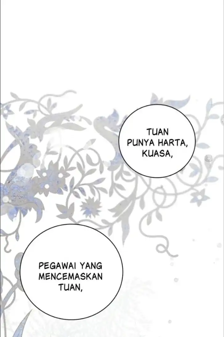 Chapter 7 - halaman 100